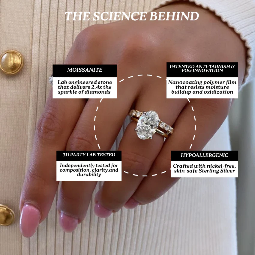 Éclat Étoilé Amour Moissanite Ring - Image 4